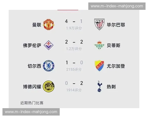 中游球队争夺欧战席位日趋激烈 二月英超表现将成关键